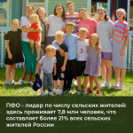 Приволжье стало лидером по численности сельского населения в России